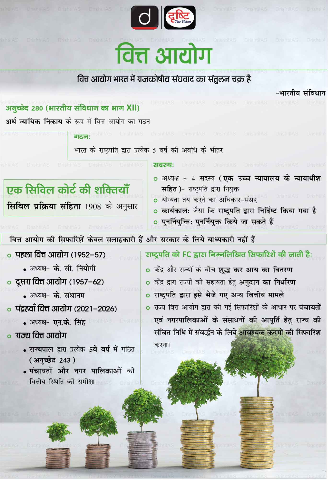Jharkhand Demands Increased Tax Devolution for Development Needs